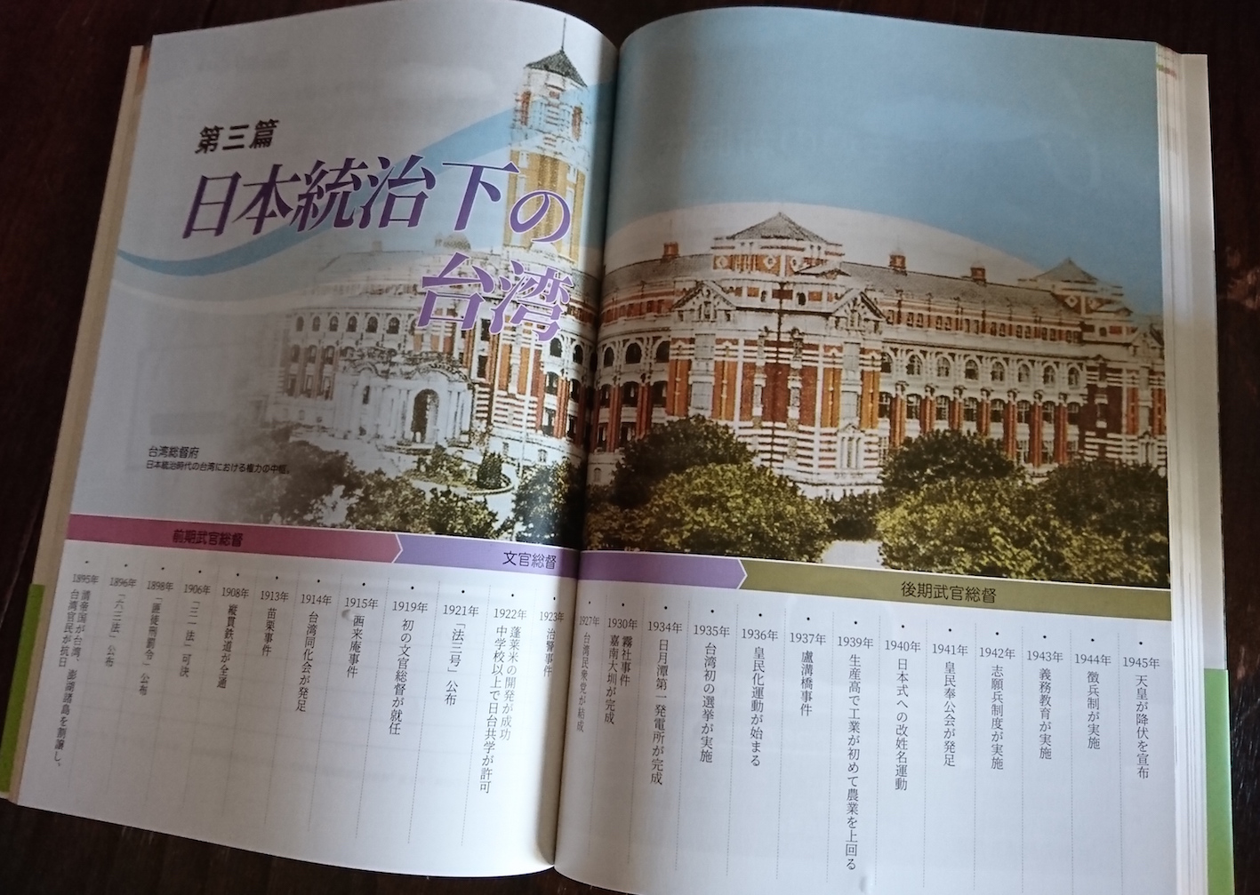 台湾の歴史（雄山閣）第三篇 日本統治下の台湾